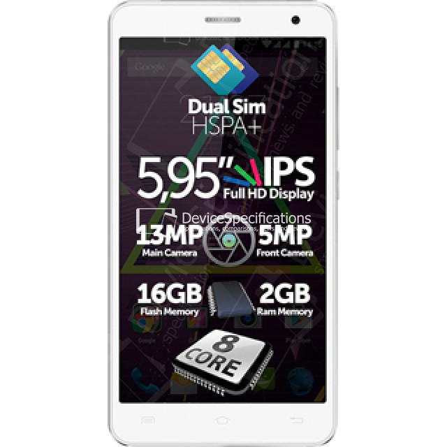 P6 QMax